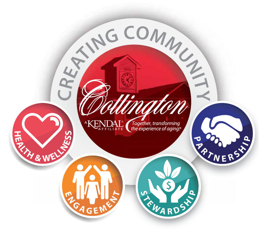 Creating Community